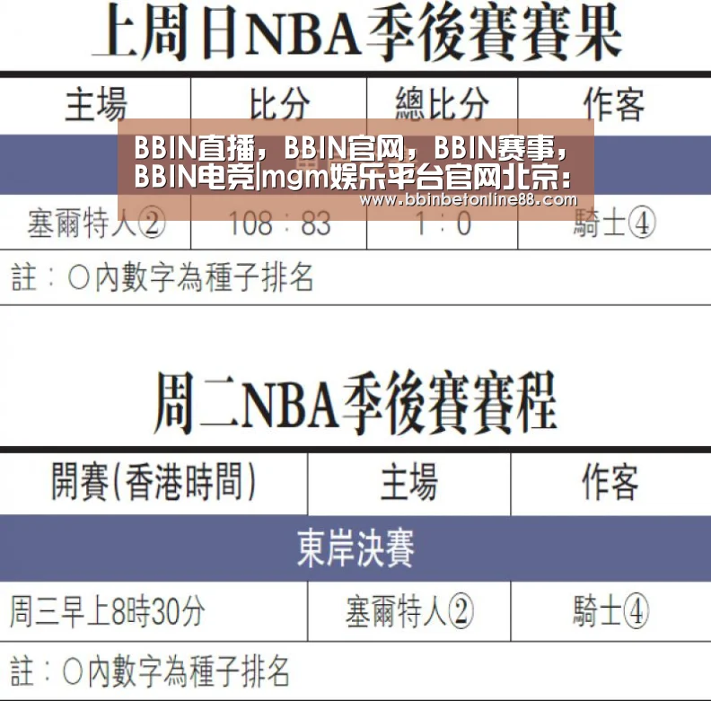 BBIN直播,BBIN官网,BBIN赛事,BBIN电竞|mgm娱乐平台官网北京:端午假期短程游将唱主角特色线路有市场(图1) BBIN直播,BBIN官网,BBIN赛事,BBIN电竞