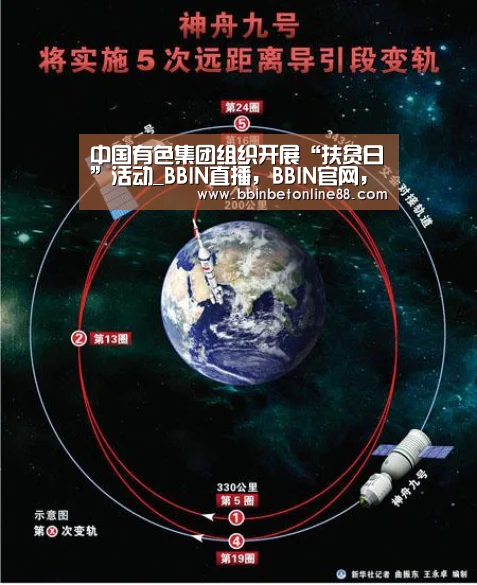 中国有色集团组织开展“扶贫日”活动_BBIN直播,BBIN官网,BBIN赛事,BBIN电竞(图2) BBIN直播,BBIN官网,BBIN赛事,BBIN电竞