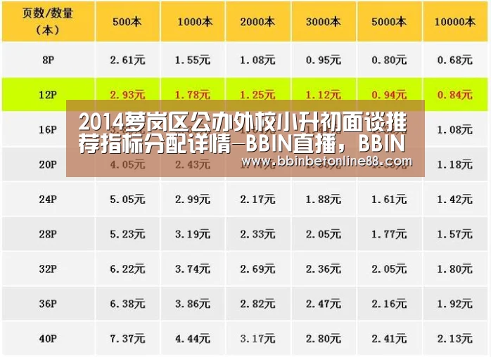 BBIN直播，BBIN官网，BBIN赛事，BBIN电竞