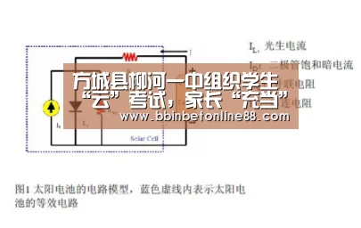 方城县柳河一中组织学生“云”考试,家长“充当”监考教师【BBIN直播,BBIN官网,BBIN赛事,BBIN电竞】(图2) BBIN直播,BBIN官网,BBIN赛事,BBIN电竞